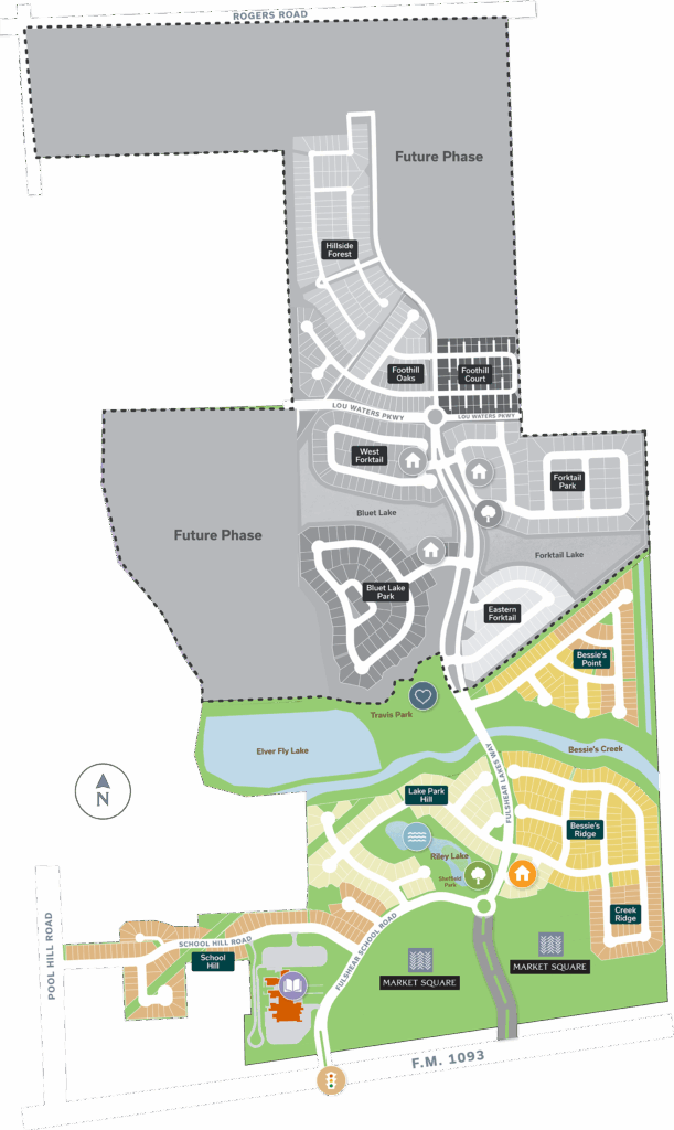 creekside sitemap